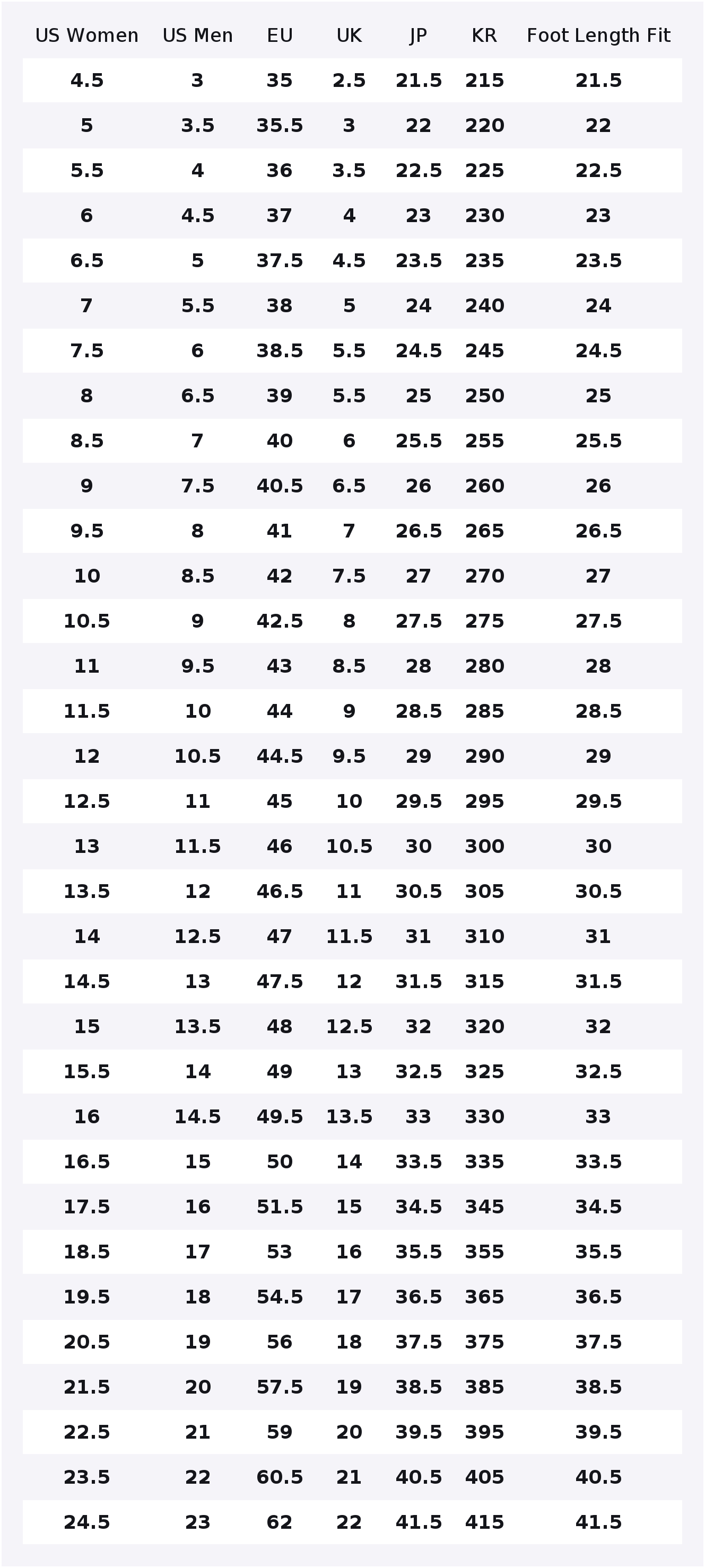 Converse Chuck Taylor All Star - Converse Shoes Chuck Taylor All Star avaliação e preço